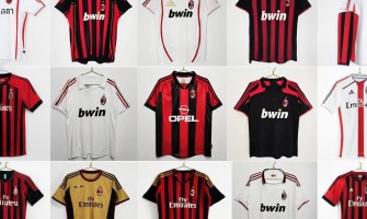 Camisa Retrô de Futebol: Quando a História Veste o Corpo
