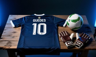 Camisa do Corinthians Personalizada: Preço, Configuração