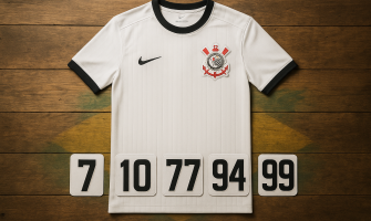 Numeração do Corinthians 2025: Quem Usa Cada Número | Guia Completo