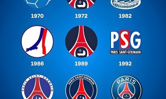 Cores do PSG: História, Significado e Camisas Mais Icônicas