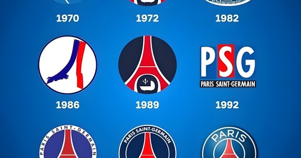 Cores do PSG: História, Significado e Camisas Mais Icônicas