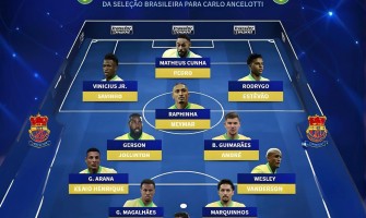 Os Melhores Meias Brasileiros em 2025: A Nova Geração que Está Viralizando | 5 Craques que Vão Dominar o Futebol