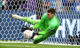 As 10 Camisas de Goleiro Mais Icônicas da História | Análise Completa