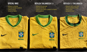 Camisa de Futebol Réplica, Falsificada ou Tailandesa: Qual é a Diferença Real?