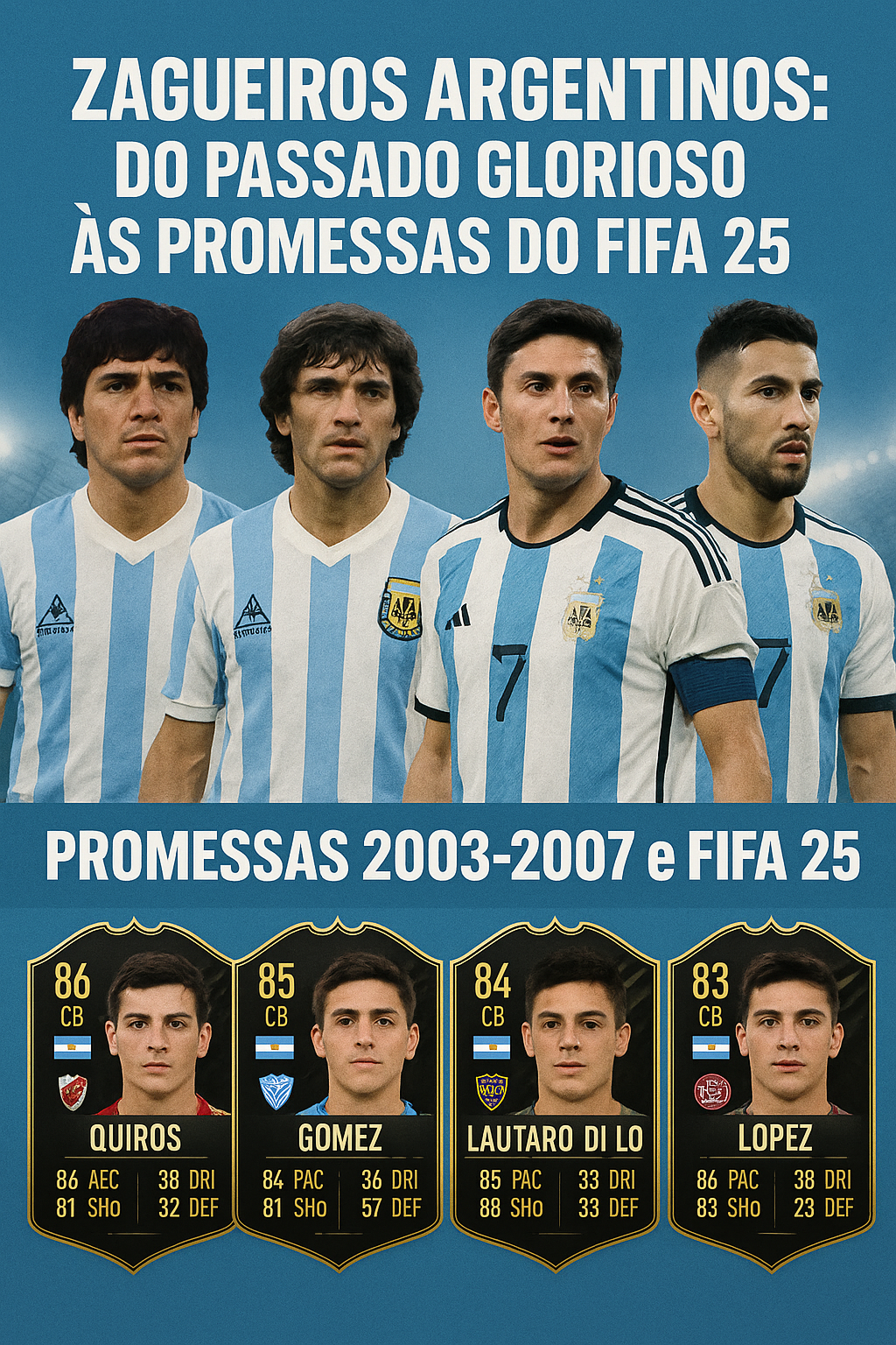Zagueiros Argentinos 2025: Melhores Defensores, Valores e Futuro Zagueiros Argentinos 2025: Melhores Defensores, Valores e Futuro